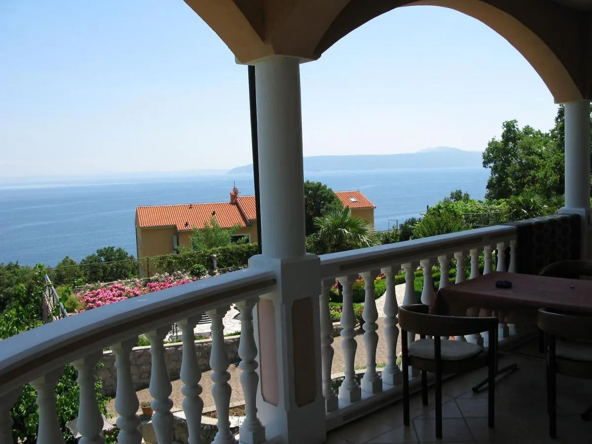 Bed And Breakfast Villa Iris Mošćenička Draga 住宿加早餐酒店