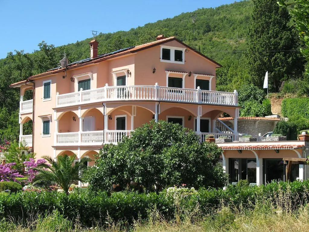 Bed And Breakfast Villa Iris Moscenicka Draga