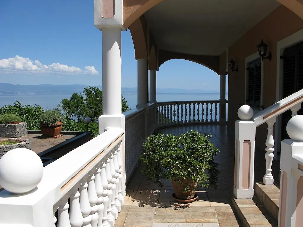 Bed And Breakfast Villa Iris Mošćenička Draga 住宿加早餐酒店